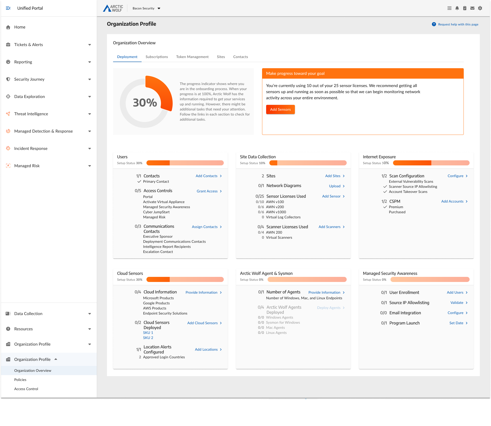 V1 onboarding dashboard in light theme: Organization Profile with deployment progress donut, section cards, and status bars